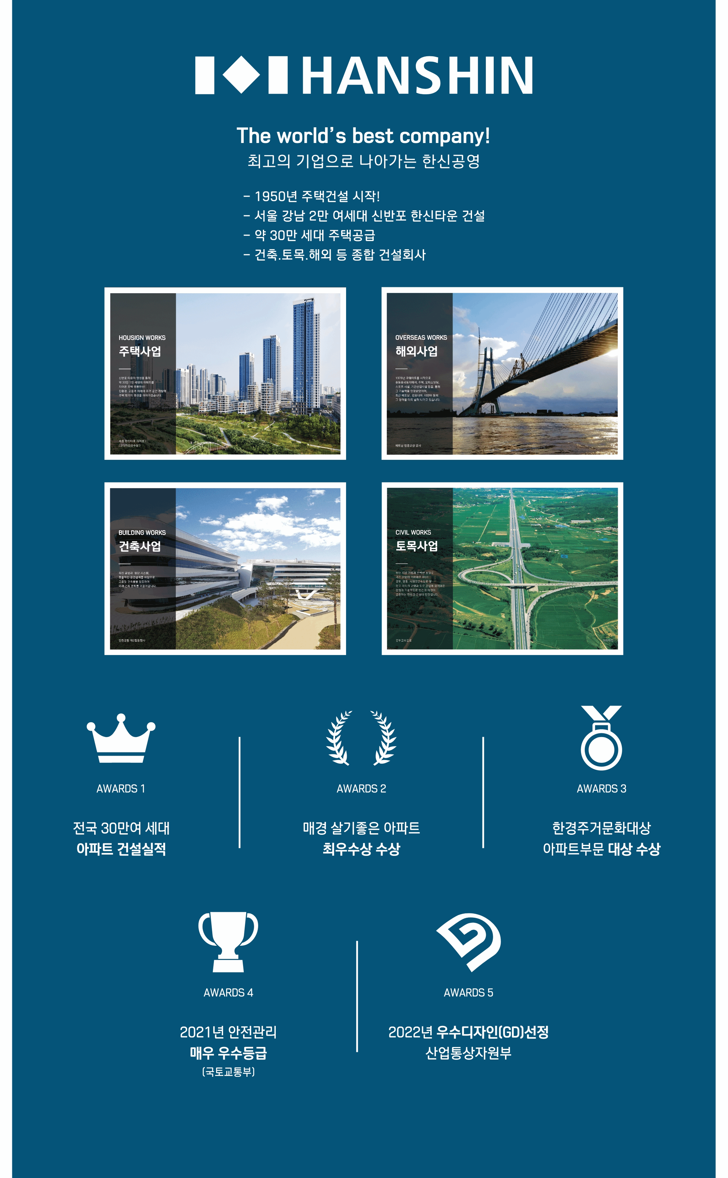 거제 한신더휴 (3).gif